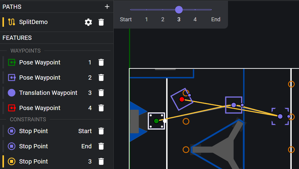 Choreo path, split at stop points