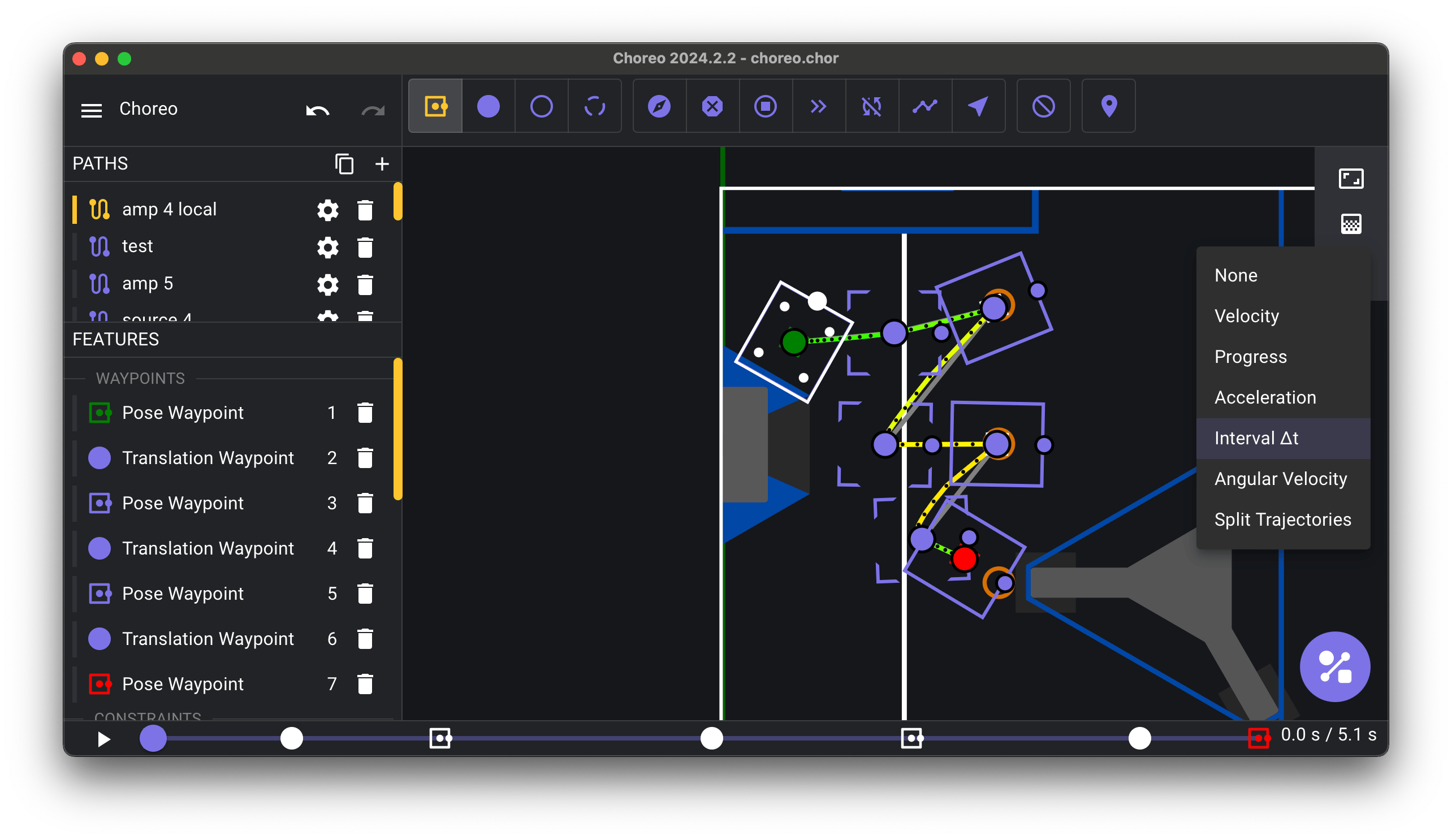 path_gradient_interval_dt