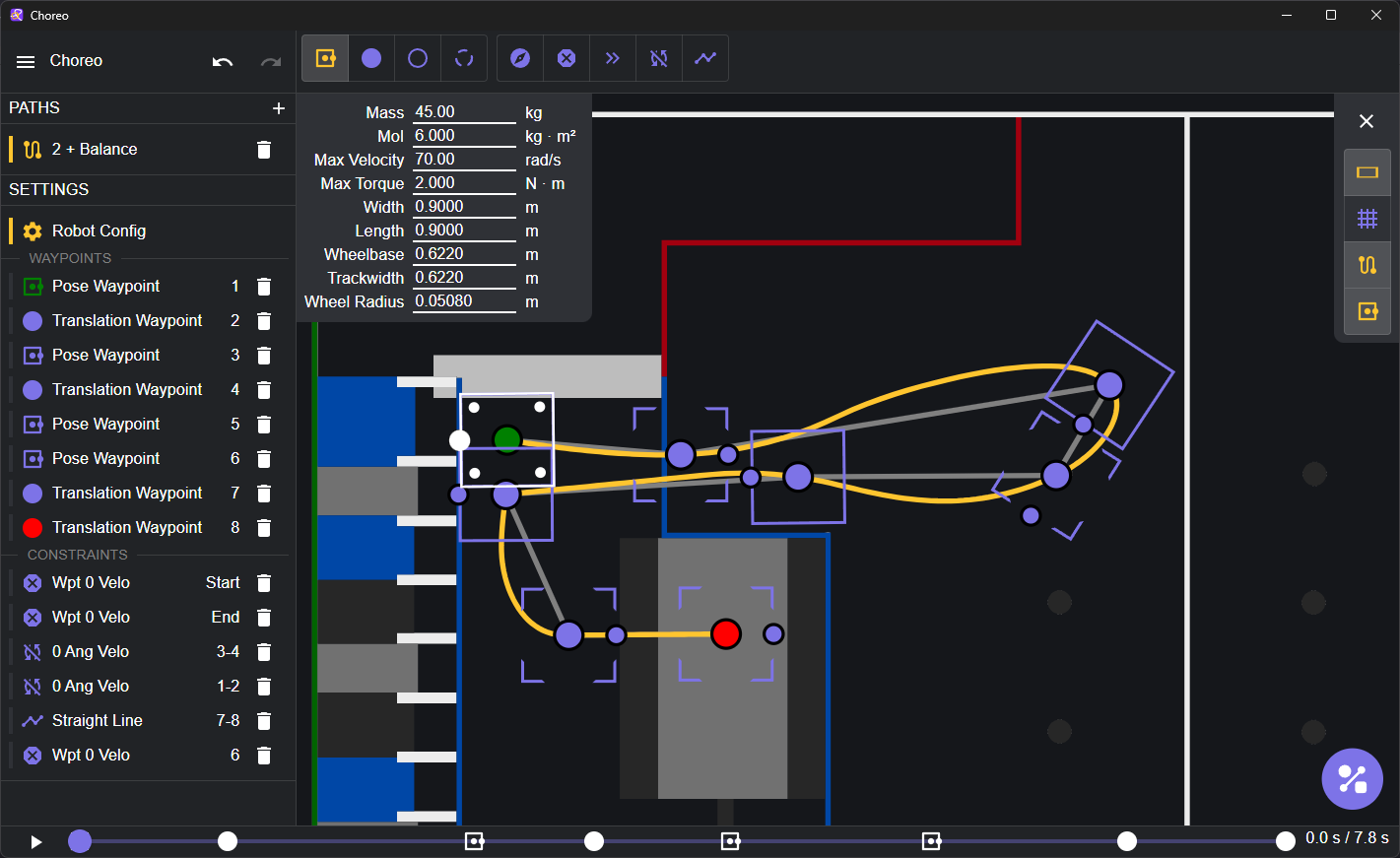 Readme Screenshot of Example Choreo Setup