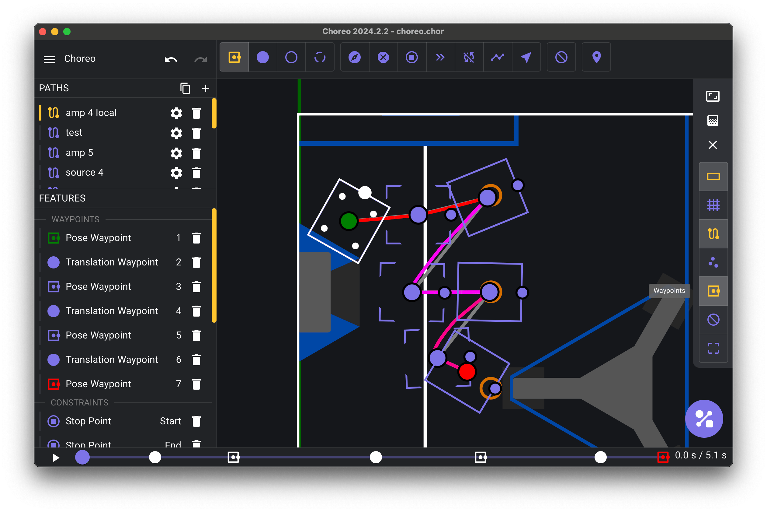 waypoints